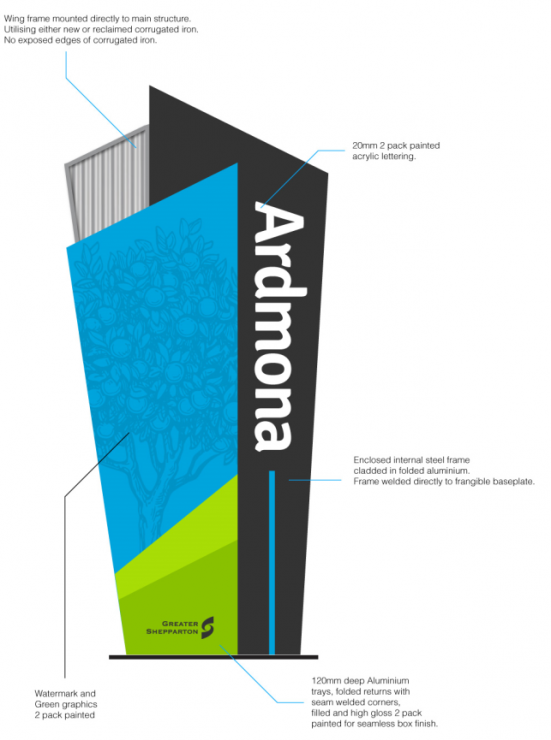 Design B (Vertical with new iron)
