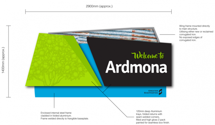 Design C (Horizontal with reclaimed iron)