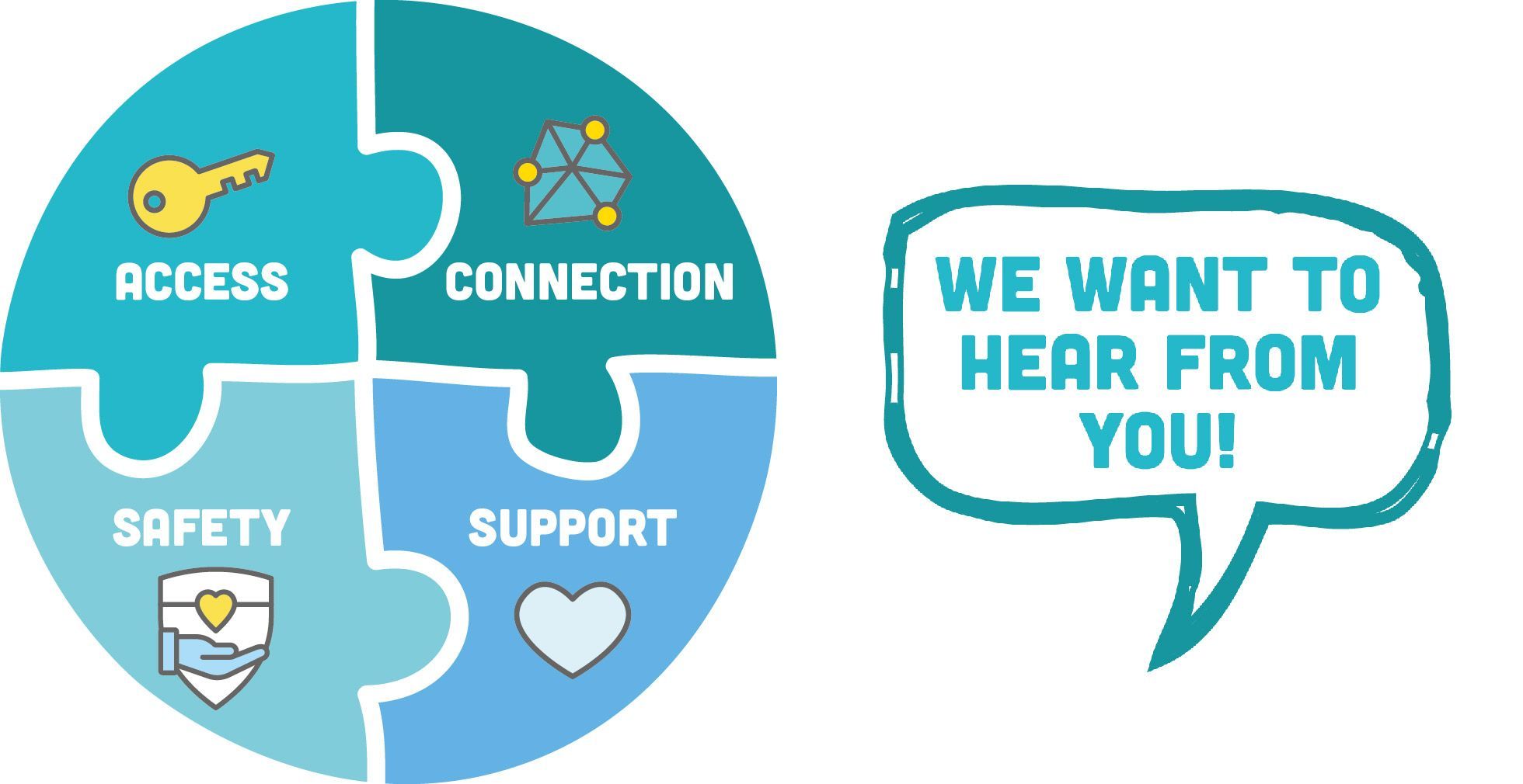 Council’s Empowering Communities Grant Project Opening 14 February 2023